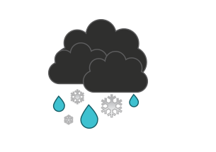 current weather conditions